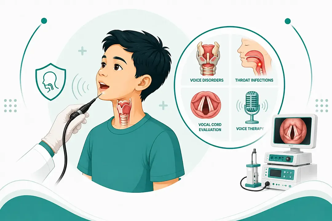 Throat & Voice Centre